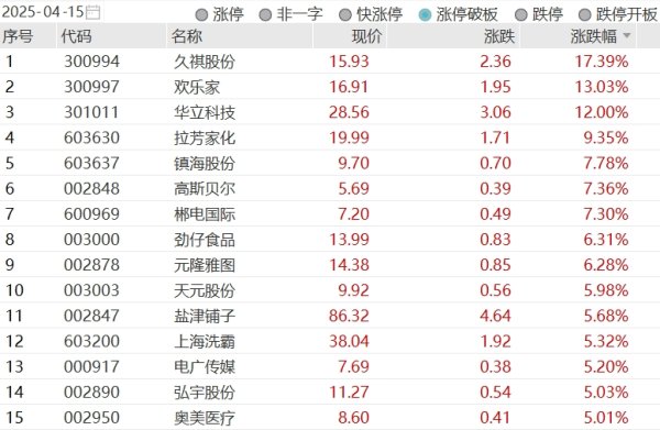 股票配资十倍网站 美元兑日元涨超1%