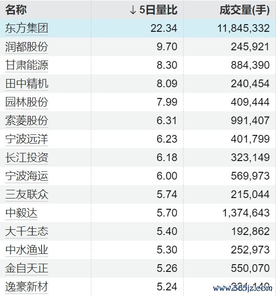 股票配资最新平台2025 日经225指数收盘涨1.1%